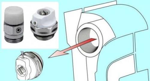 Методы и оборудование обвязки радиаторов отопления. Что необходимо для монтажа