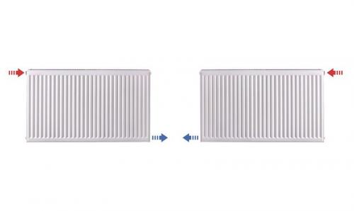 Как правильно установить радиатор отопления. Подготовительные работы