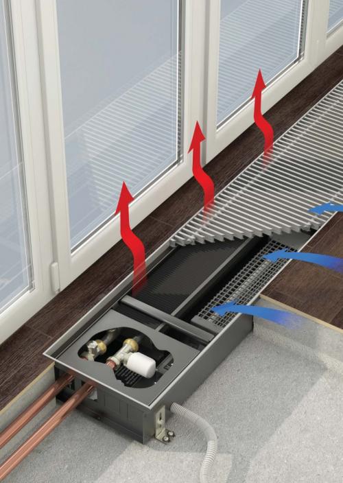 Крепление радиатора отопления к полу. Напольные радиаторы отопления — типы устройств, преимущества и недостатки + лучшие варианты крепления батарей к полу