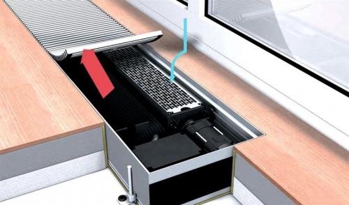 Крепление радиатора отопления к полу. Напольные радиаторы отопления — типы устройств, преимущества и недостатки + лучшие варианты крепления батарей к полу