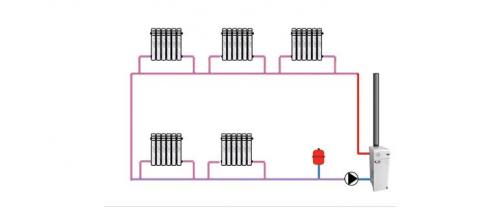 Схема однотрубной системы отопления. Однотрубная система отопления частного дома.