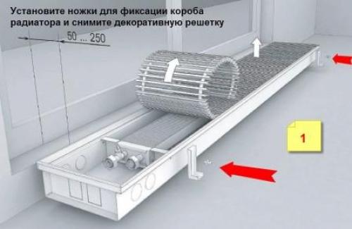 Крепление радиаторов отопления к полу. Поэтапный монтаж водяных радиаторов в полу