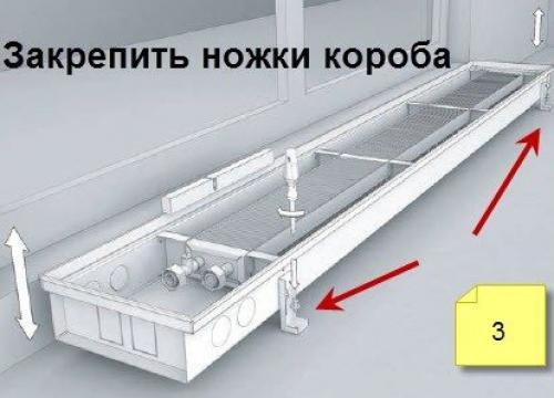 Крепление радиаторов отопления к полу. Поэтапный монтаж водяных радиаторов в полу