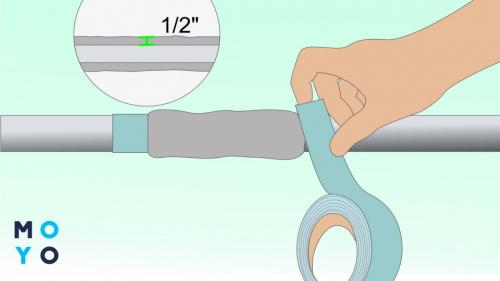 Устранение течи радиатора своими руками. Устраняем течь радиатора отопления: популярные способы