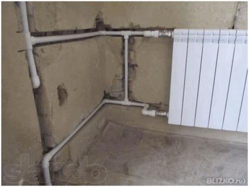 Монтаж стальных радиаторов с полипропиленовыми трубами. Этапы подключения радиаторов отопления