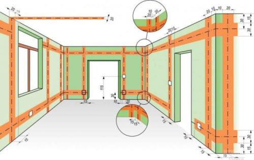 Открытая проводка рядом с батареей. Открытая (наружная) проводка — достоинства и недостатки, требования, особенности монтажа