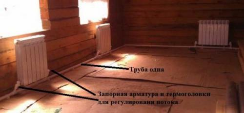 Виды подключения радиаторов отопления. Как подключить радиаторы отопления