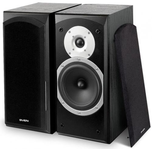 Как разобрать колонку. Как разобрать колонки