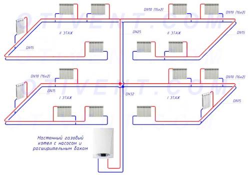 Полипропилен двухтрубная система отопления. Тупиковые отопительные ветви