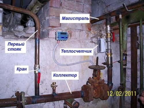 Течет радиатор на стыке с пластиком. Течет труба –, что делать на первом этапе