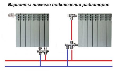 Как установить радиаторы отопления в квартире. 4 вида радиаторной арматуры