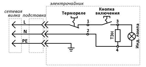Чайник постоянно включен. Принцип работы чайника