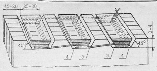 Как приклеить корешок книги. Простой ремонт старой книги