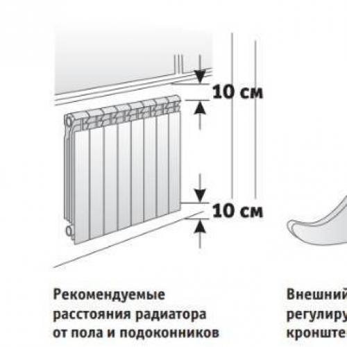 Сборка секций радиатора отопления. Требования и разметка