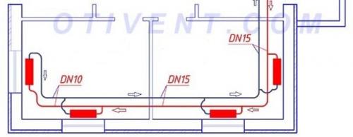 Сколько секций радиаторов нужно на 1 м² отапливаемой площади. Определяем число секций алюминиевой батареи