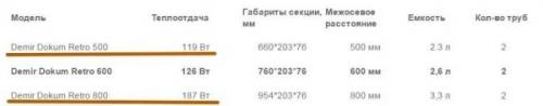 Сколько квт 1 секция алюминиевого радиатора. Теплоотдача одной секции