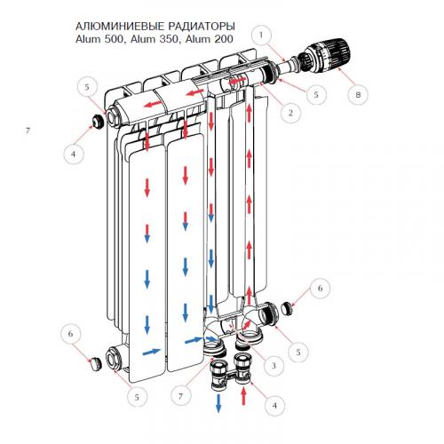 Радиатор алюминиевый Rifar Alum 500. Alum 01