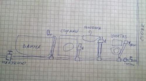 Монтаж пластиковых труб для водопровода своими руками. 1 этап. План и схема водопровода