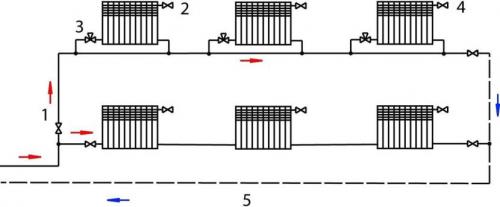 Подробно про расход воды в системе отопления. Гидравлический расчет отопительной системы 03 Подробно про расход воды в системе отопления. Гидравлический расчет отопительной системы 03