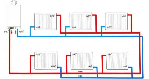 Подробно про расход воды в системе отопления. Гидравлический расчет отопительной системы 04 Подробно про расход воды в системе отопления. Гидравлический расчет отопительной системы 04