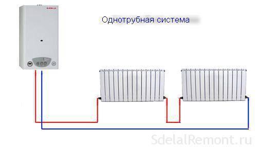 Монтаж системы отопления из полипропилена своими руками. Отопление дома с помощью полипропиленовых труб 04