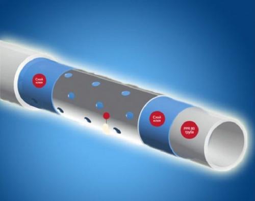 Трубы для отопления из пропилена. Свойства полипропилена 09 Трубы для отопления из пропилена. Свойства полипропилена 09