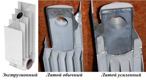 Экструзионные алюминиевые радиаторы. Разновидности радиаторов