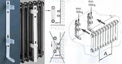 Как крепить чугунные радиаторы на стене из пеноблока. Как крепить радиатор к стене из газобетона: алюминиевый, биметаллический, чугунный, видео-инструкция по монтажу своими руками, кронштейн, фото и цена