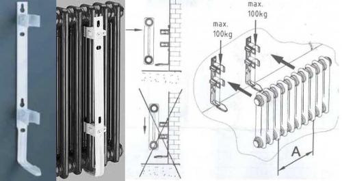 Виды креплений для радиаторов отопления. Крепеж для стальных отопительных приборов