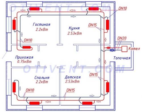 Двухтрубной системе схемы подключения радиаторов отопления в частном доме. Как работает отопление по двухконтурной схеме