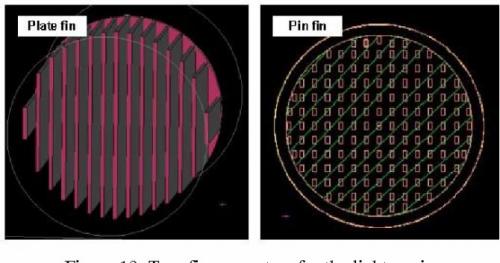 Радиатор для светодиодов своими руками. Что влияет на температуру перехода?