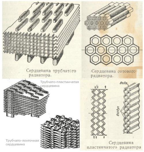 Медный радиатор автомобиля. #1 Точмаш 23