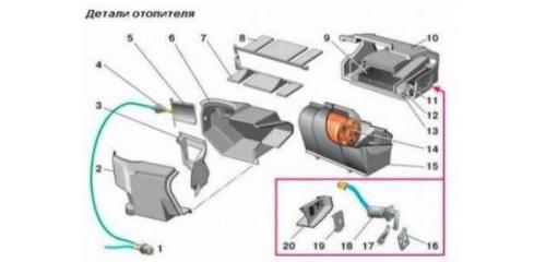 Ваз 2110 принцип работы отопителя. Принцип работы и устройство печки ВАЗ-2110 07 Ваз 2110 принцип работы отопителя. Принцип работы и устройство печки ВАЗ-2110 07