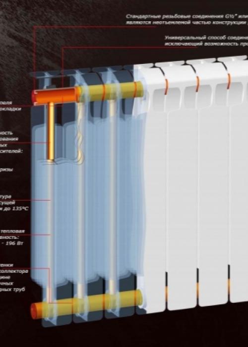 Биметалл или алюминий в частный дом. Различия 07 Биметалл или алюминий в частный дом. Различия 07