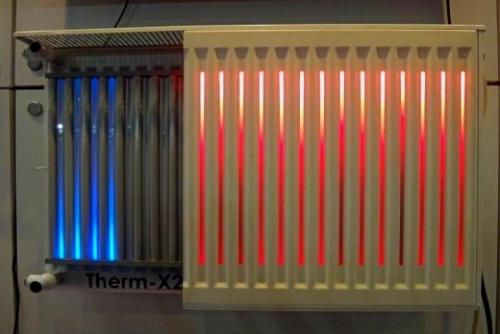 Радиаторы Kermi технические характеристики батарей Керми. Kermi радиаторы - технические характеристики