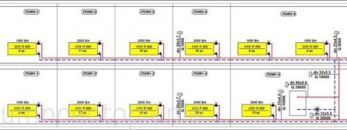 Однотрубная система отопления диаметр труб. Расчет для двухтрубной системы