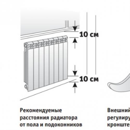 Крепление для радиаторов отопления. Крепление радиаторов отопления к стене 07 Крепление для радиаторов отопления. Крепление радиаторов отопления к стене 07