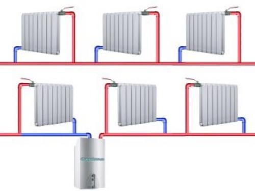 Замена батарей отопления своими руками. Замена батарей отопления в квартире 20