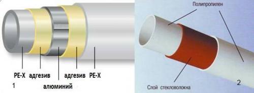Соединение полипропиленовых труб систем отопления. Место радиаторов в системе отопления 02