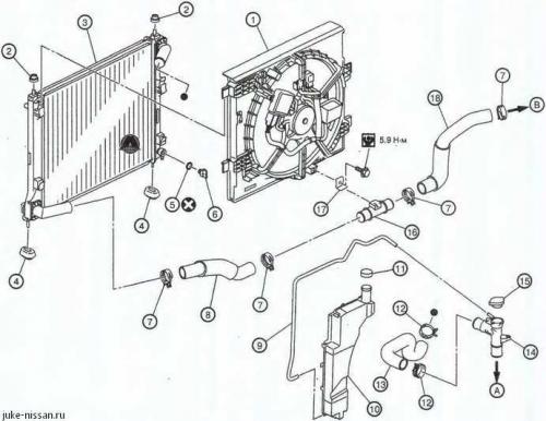 Замена радиатора и вентилятора охлаждения двигателя. Замена радиатора и вентилятора системы охлаждения 02