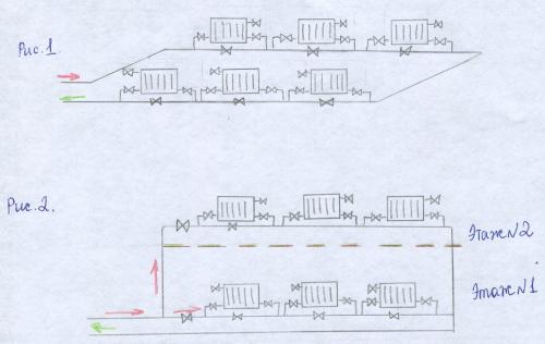 Однотрубная система отопления в двухэтажном доме. Однотрубная система отопления двухэтажного дома
