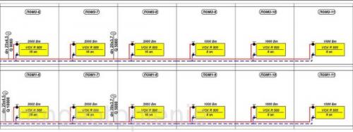 Однотрубная система отопления диаметр труб. Расчет для двухтрубной системы