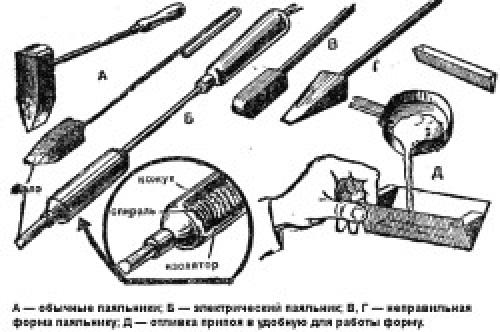 Ремонт радиатора ВАЗ 2115. Самостоятельная замена радиатора ВАЗ 2115 — детальная инструкция 02
