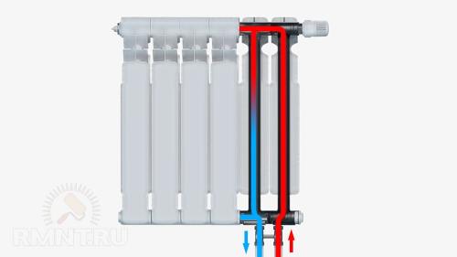 Подключение радиатора отопления с нижним подключением. Особенности нижнего подключения 11