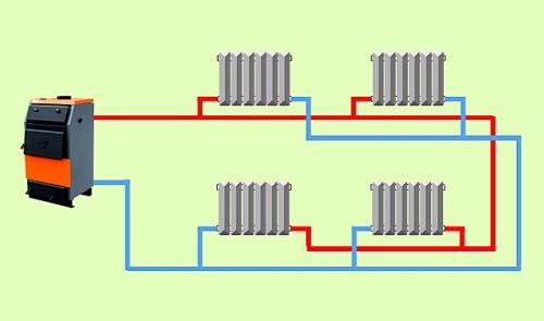 Схемы подключения радиаторов отопления в частном доме. Однотрубные и двухтрубные схемы 02 Схемы подключения радиаторов отопления в частном доме. Однотрубные и двухтрубные схемы 02