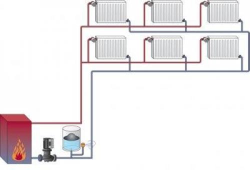 Схемы подключения радиаторов к системе отопления. Двухтрубная схема подсоединения