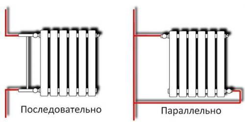 Боковое одностороннее подключение радиаторов. Что важно учитывать перед покупкой панельного радиатора 09 Боковое одностороннее подключение радиаторов. Что важно учитывать перед покупкой панельного радиатора 09