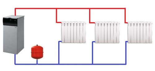 Двухтрубная система отопления в частном доме. Принцип работы двухтрубной системы