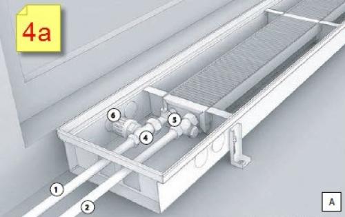 Монтаж радиаторов отопления своими руками. Что нужно для установки 06 Монтаж радиаторов отопления своими руками. Что нужно для установки 06