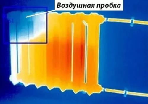 Как правильно соединить подачу и обратку. Что собой представляют подача и обратка в системе отопления